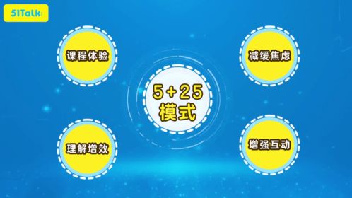 51Talk推出AI中教导学课 线上英语教学智能化升级新标杆